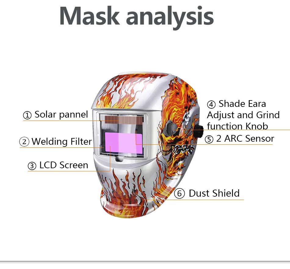 Солнечная Автоматическая затемненная/затеняющая шлифованная/полированная TIG MIG MMA дуговая Сварочная маска/шлем/сварочные очки для сварщика