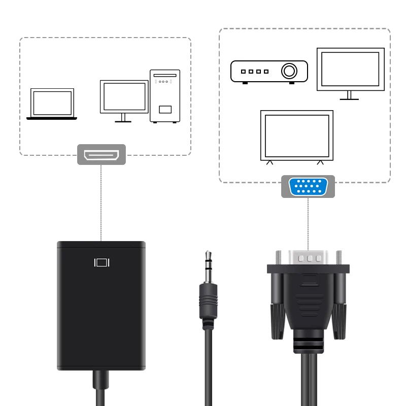 VGA Мужской к HDMI Женский конвертер Кабель-адаптер с аудио выходом 1080P VGA HDMI адаптер для ПК ноутбук к HDTV проектор r10