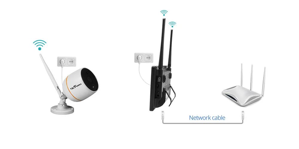 wireless cctv camera with recording 