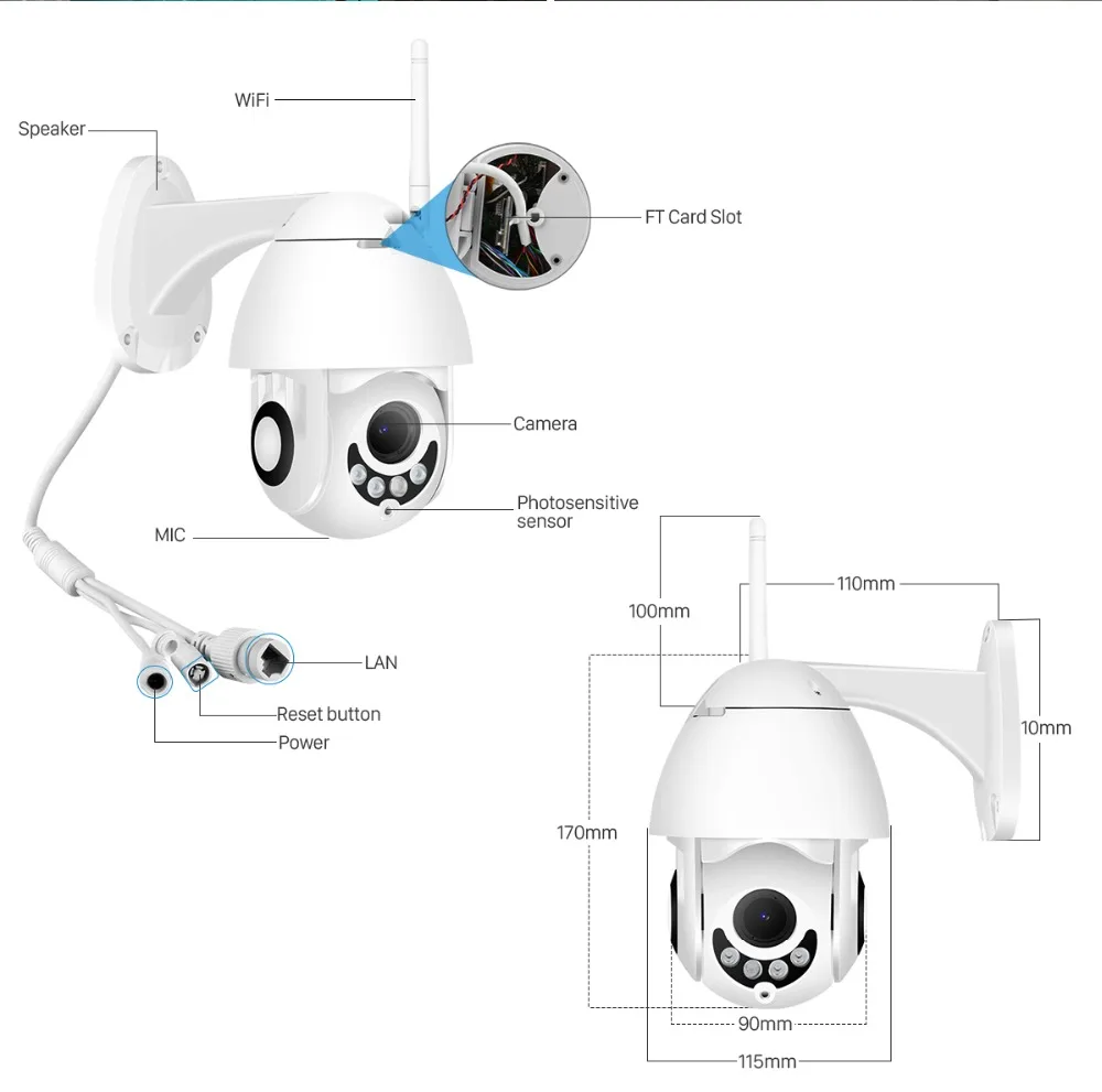 BESDER Wi Fi камера наружная наблюдения с датчиком PTZ IP 1080 p скорость купольная CCTV