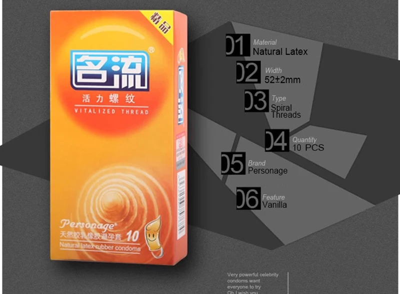 Personage Condoms LF-029 (7)