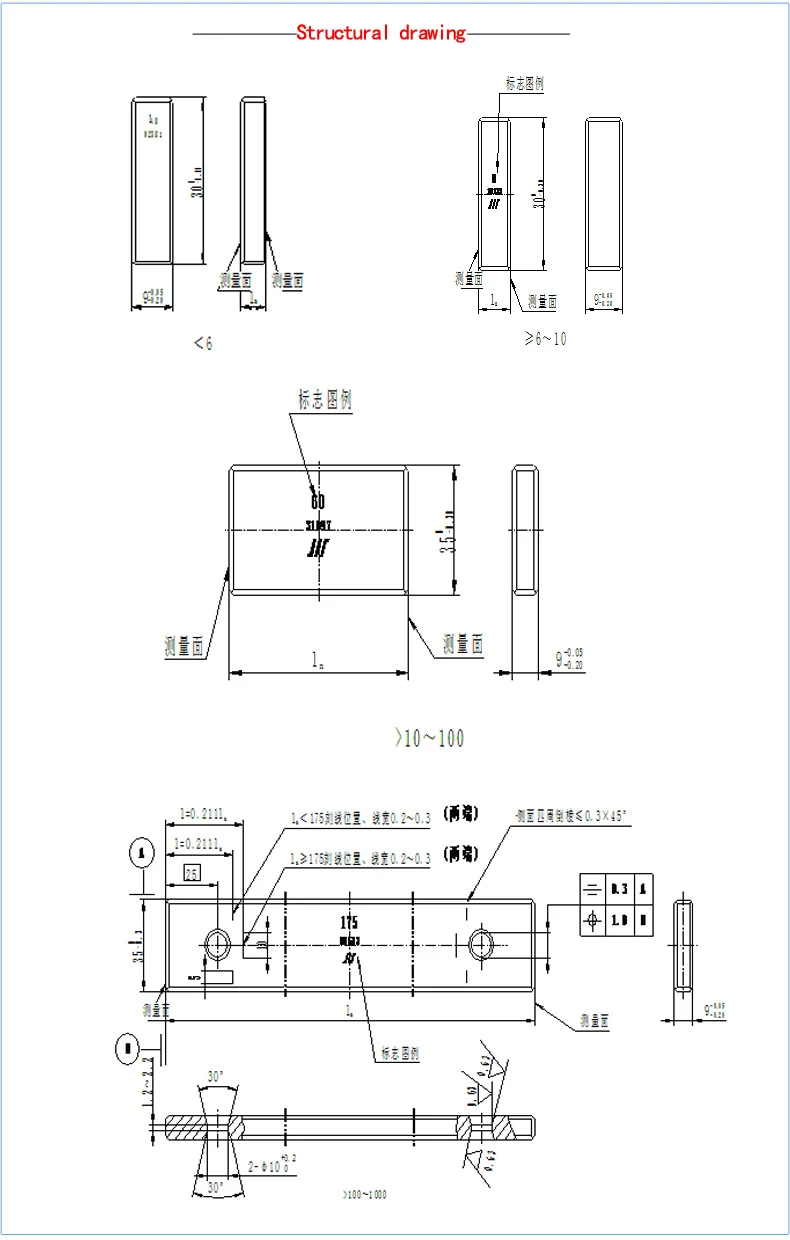Старый стандарт большого восьмидесяти пяти одноугольного блока для метрического микрометра суппорта метрический модуль-10-1 уровень
