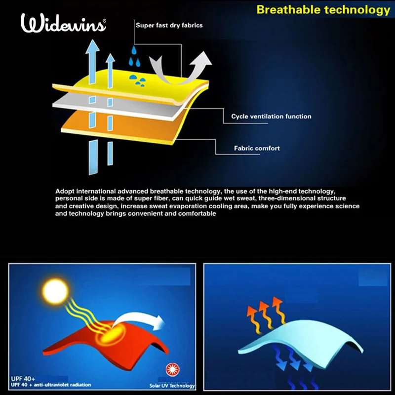 2016 New Pro Mans Cycling Jersey Cycling Clothing Maillot Ciclismo Sportwear Bike Clothes Breathable 5116 2016 New Pro Mans Cycling Jersey Cycling Clothing Maillot Ciclismo Sportwear Bike Clothes Breathable 5116