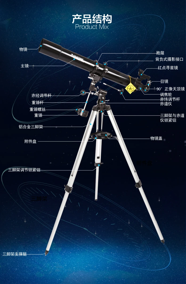 Астрономический рефракционный телескоп CELESTRON 80EQ