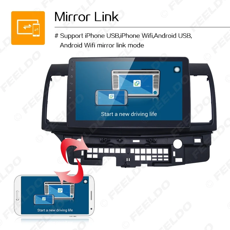 Top FEELDO 10inch Bigger HD Screen Android 6.0 Quad Core Car Media Player With GPS Navi Radio For Mitsubishi Lancer EX 14 Top FEELDO 10inch Bigger HD Screen Android 6.0 Quad Core Car Media Player With GPS Navi Radio For Mitsubishi Lancer EX 14