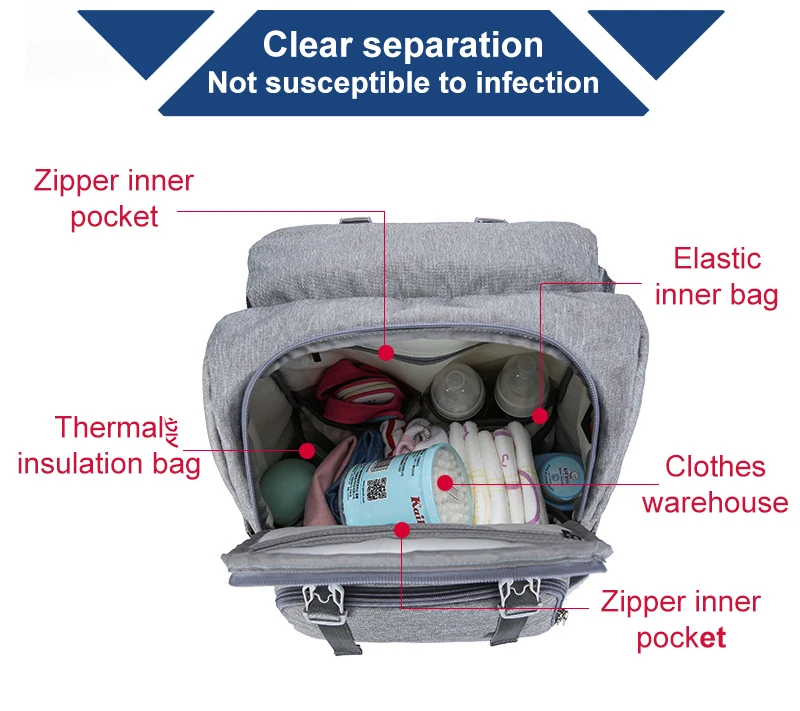 USB сумка для мам, рюкзак для мам, большая емкость, пеленка, пеленка, сумка для пеленания, Детская сумка для мам, дорожный рюкзак для коляски