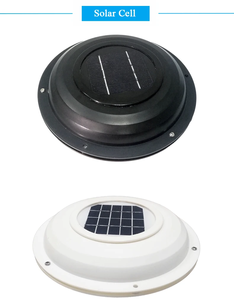 Aparelhos de ar condicionado pequenos