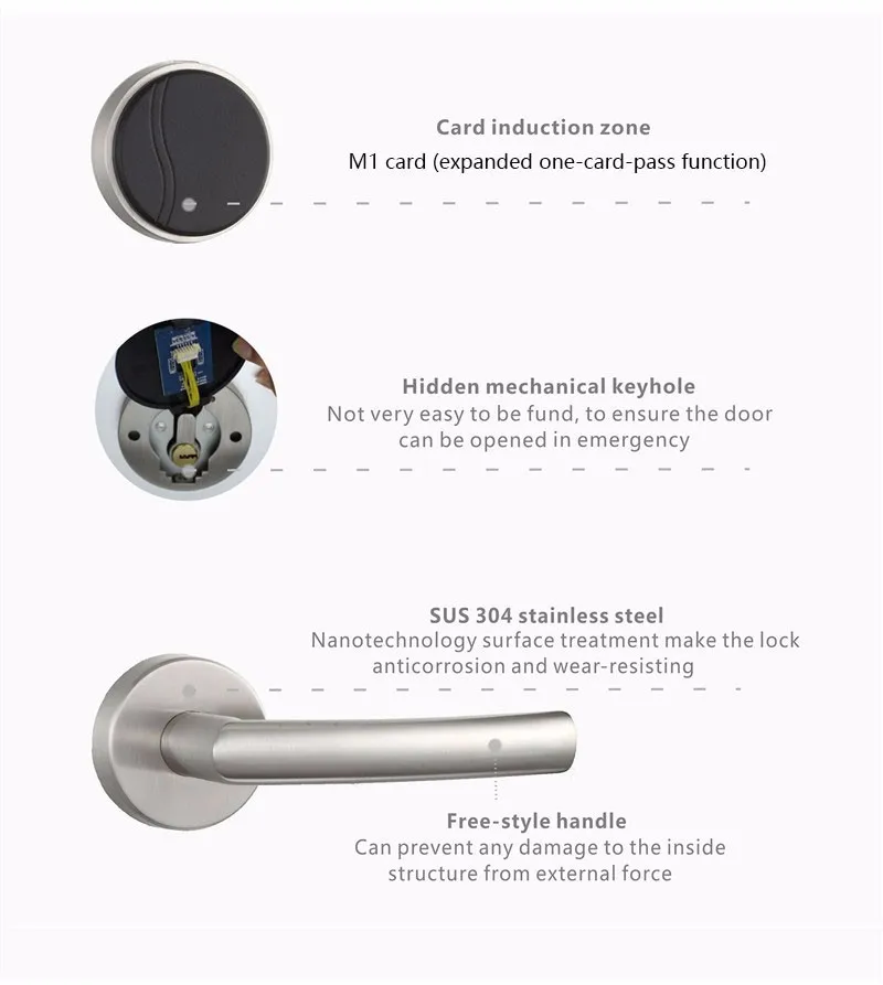 LACHCO умный электронный дверной замок RFID карта без ключа замок защелка с заглушкой из нержавеющей стали Серебряная ручка свободного стиля L16062BS