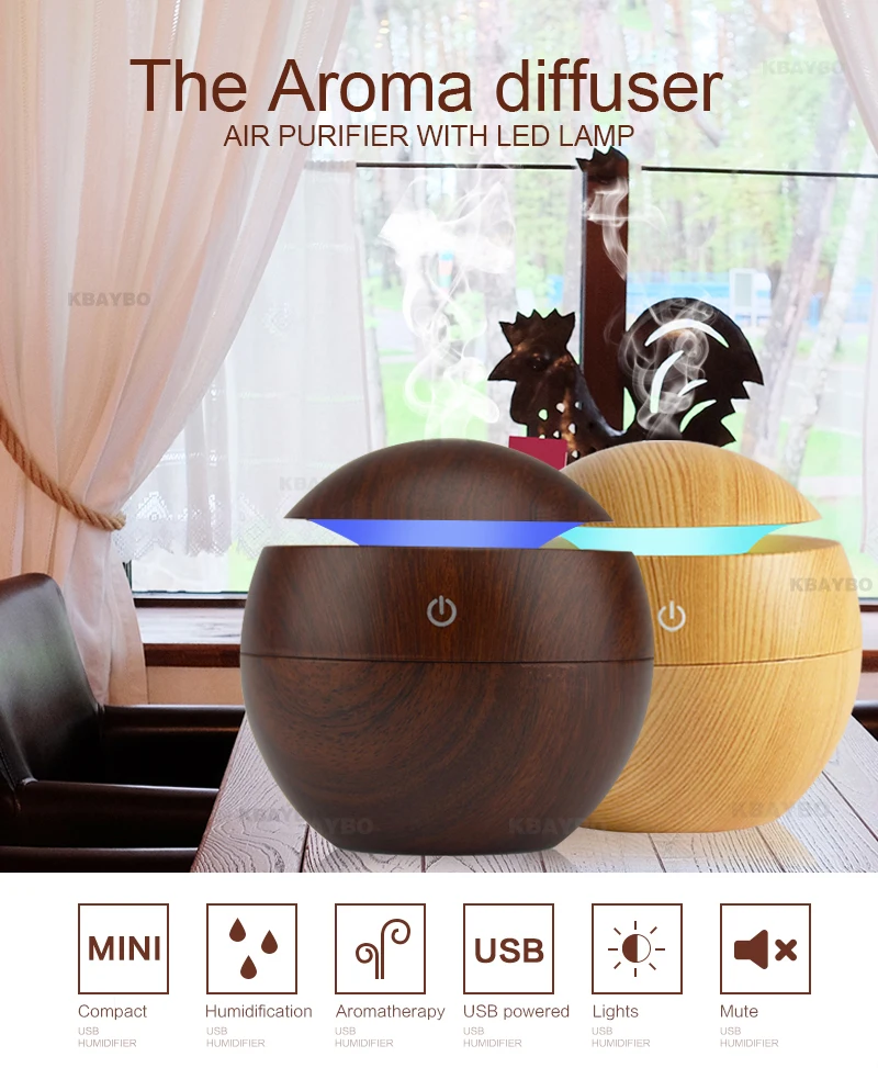 USB Aroma Diffuser Humidifier Air Purifier with LED Night Light