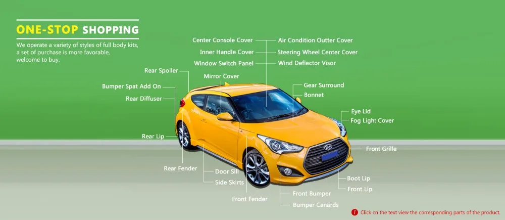 Для Hyundai Veloster карбоновое волокно OEM боковая юбка крышка волокна двери аксессуары автомобиль Стайлинг