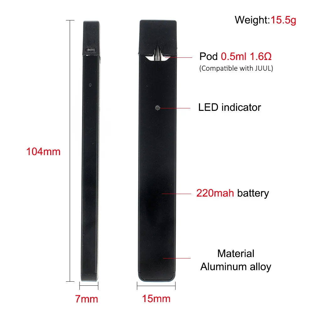 SIZE