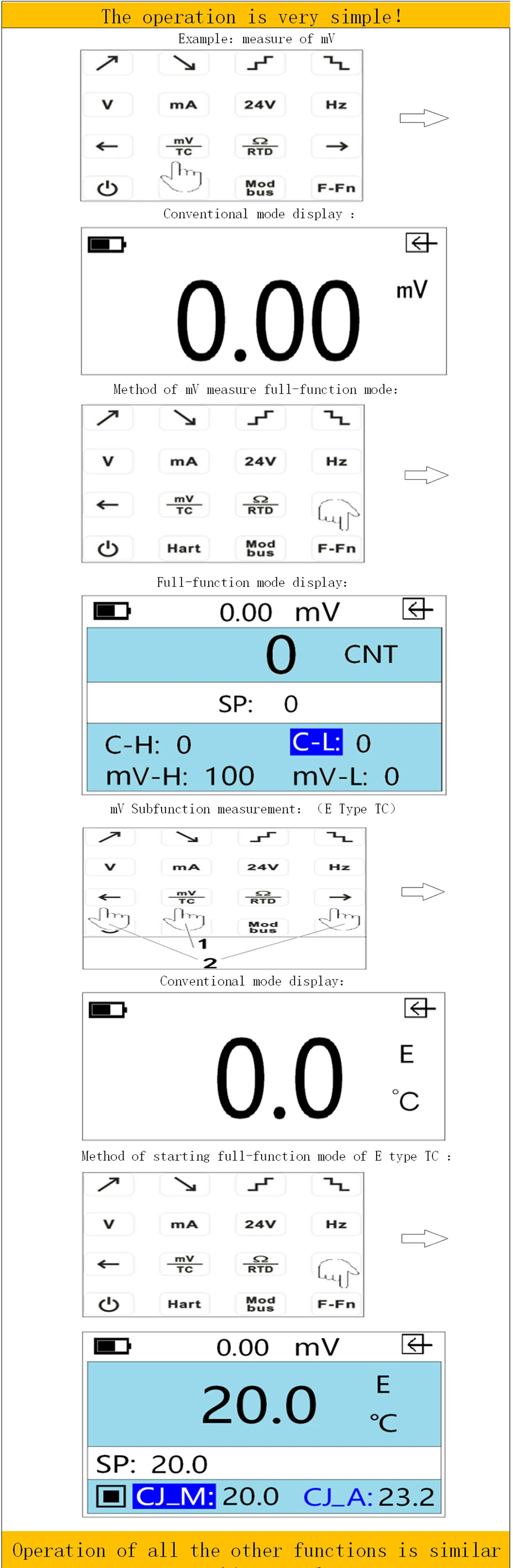 HART Modbus 4-20mA генератор сигналов/0-10 V/mV/термопара/Ток Напряжение источник калибровки