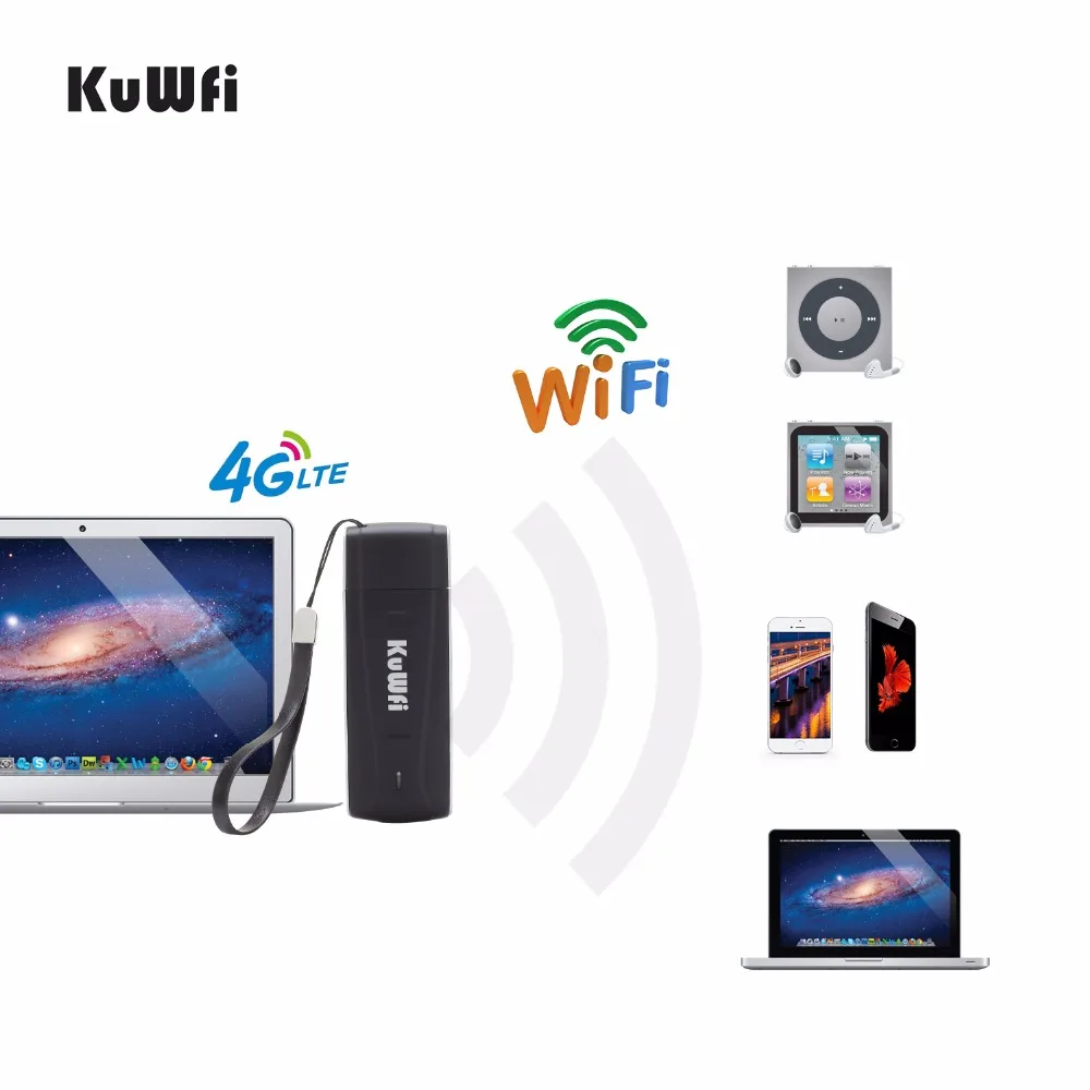 4G USB Wifi роутеры разблокированные карманные 100 Мбит/с сетевая точка доступа FDD LTE Wi-Fi маршрутизатор беспроводной модем с слотом для sim-карты