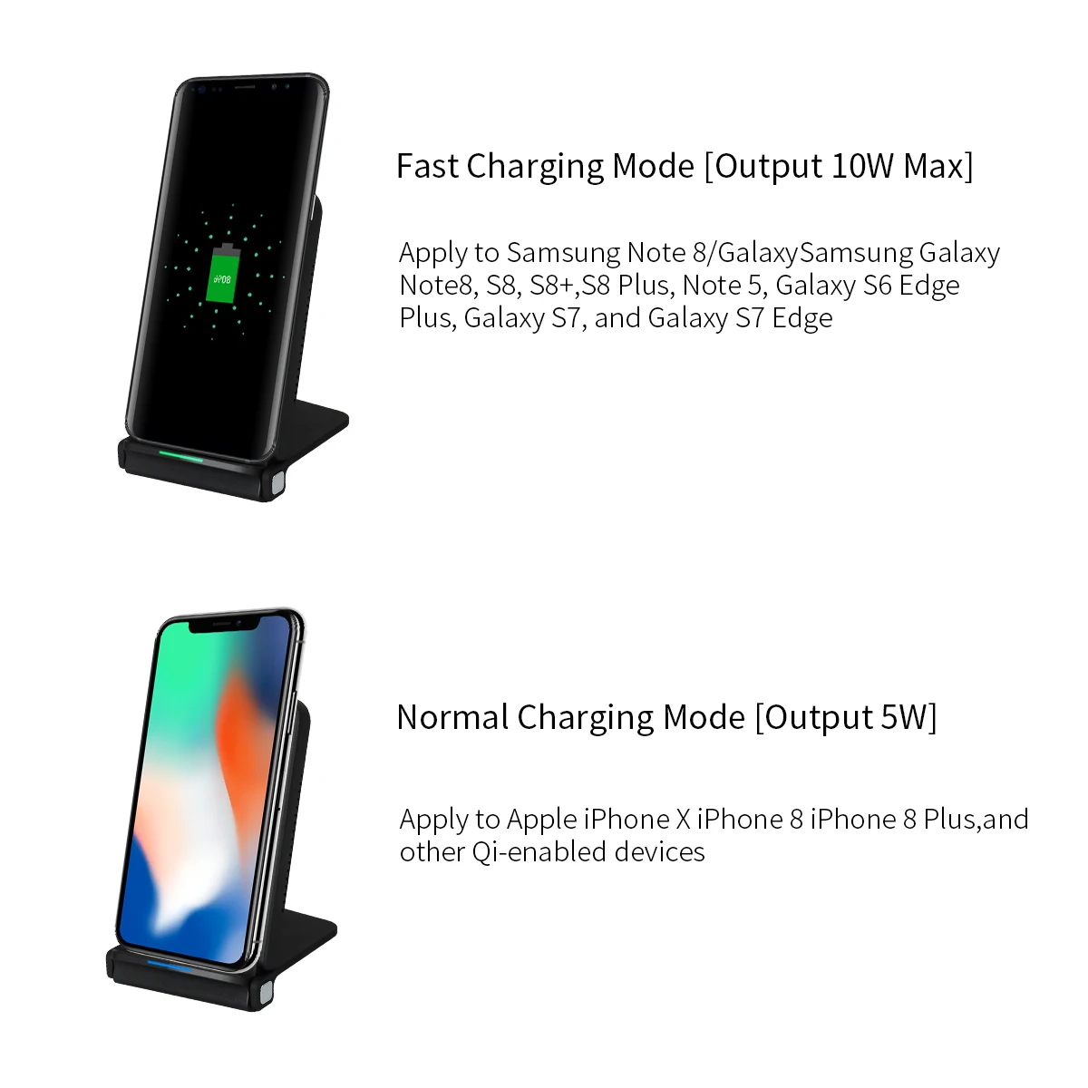 Универсальное Быстрое беспроводное зарядное устройство HAISSKY Qi для iPhone X 10 8 Plus USB