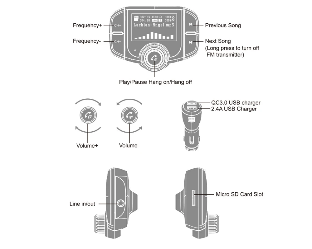 CDEN Bluetooth player MP3 FM transmitter TF Card music player Dual USB mobile phone Quick Charge 3.0 Charger Bluetooth Car Kit CDEN Bluetooth player MP3 FM transmitter TF Card music player Dual USB mobile phone Quick Charge 3.0 Charger Bluetooth Car Kit
