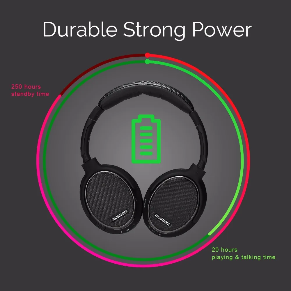 Ausdom M05 aptX Беспроводной наушники глубокий бас гарнитура Bluetooth с микрофоном удобные