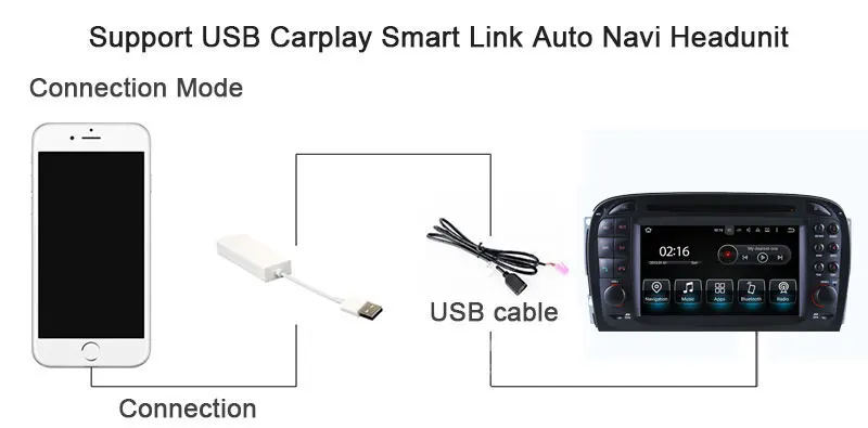 Flash Deal Aotsr Android 8.0 Car DVD player Headunit For Mercedes Benz SL R230 SL500 2001-2007 multimedia Navigation radio GPS 2 di 10