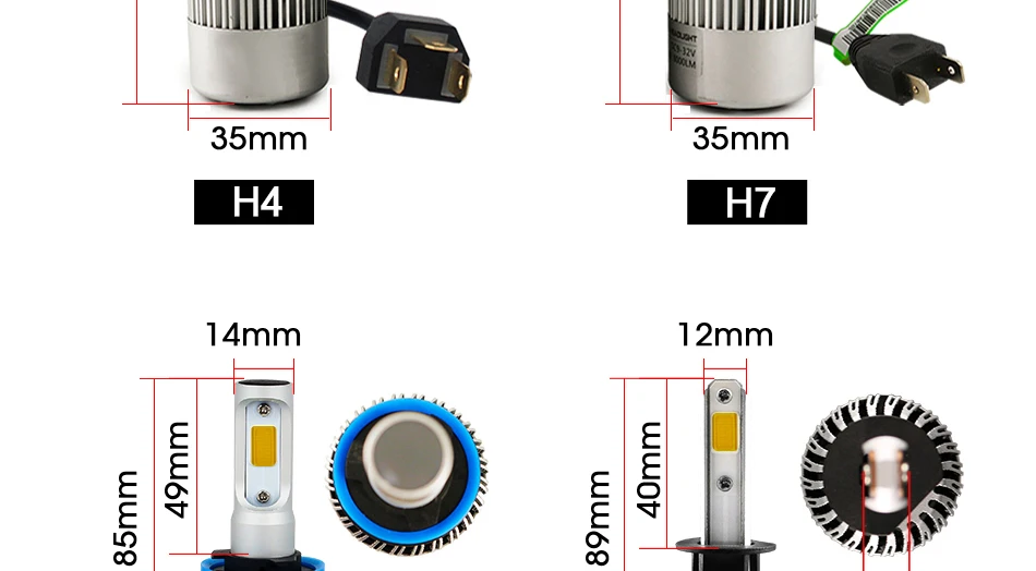 Hlxg 2 шт. 4300K 12V H4 светодиодные Автомобильные фары 72 Вт 8000 лм/комплект H7 H11 H1 светодиодные АВТОМОБИЛЬНЫЕ 9005 HB3 9006 HB4 Автомобильные светодиодные противотуманные фары конверсионный комплект