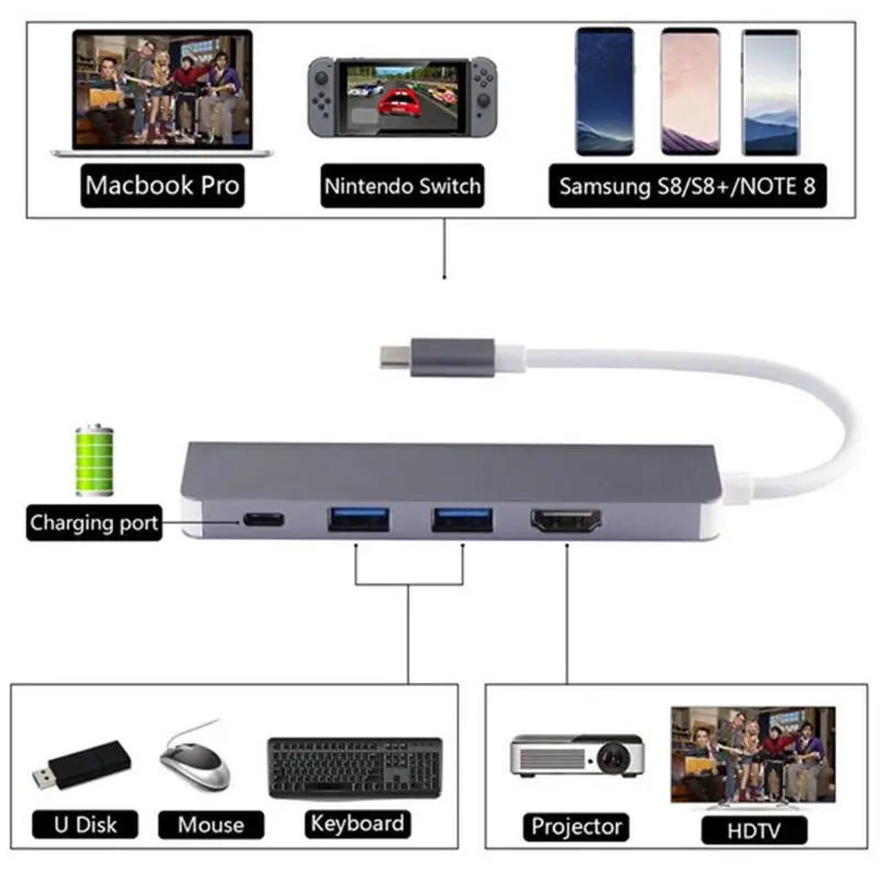 USB C к HDMI адаптер для samsung станция dex Настольный опыт для Galaxy S10/S10+/S10e/S9/S9+/S8/S8+ Note9/8/nid переключатель/M