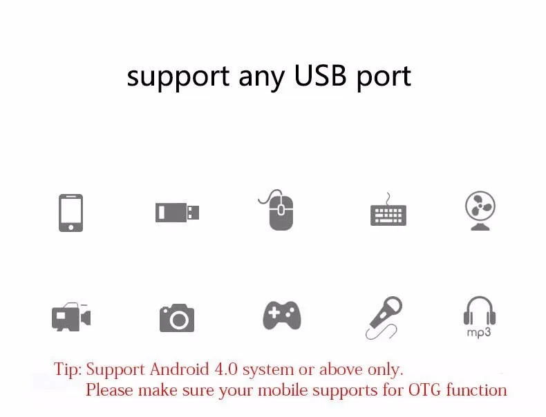 SanDisk флешки 64 ГБ USB 3,0 Флешка 16 ГБ 32 ГБ 128 ГБ 256 ГБ usb3.0 мини флэшки узнать Скорость до 100 МБ/с. интерфейсом USB CZ48