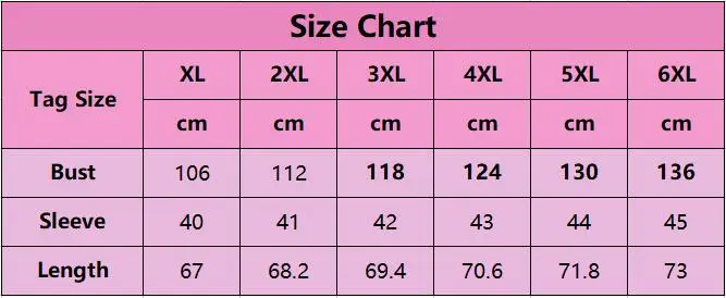 size