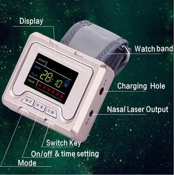 

TV shopping 650nm therapy Wrist Diode LLLT for diabetes hypertension treatment