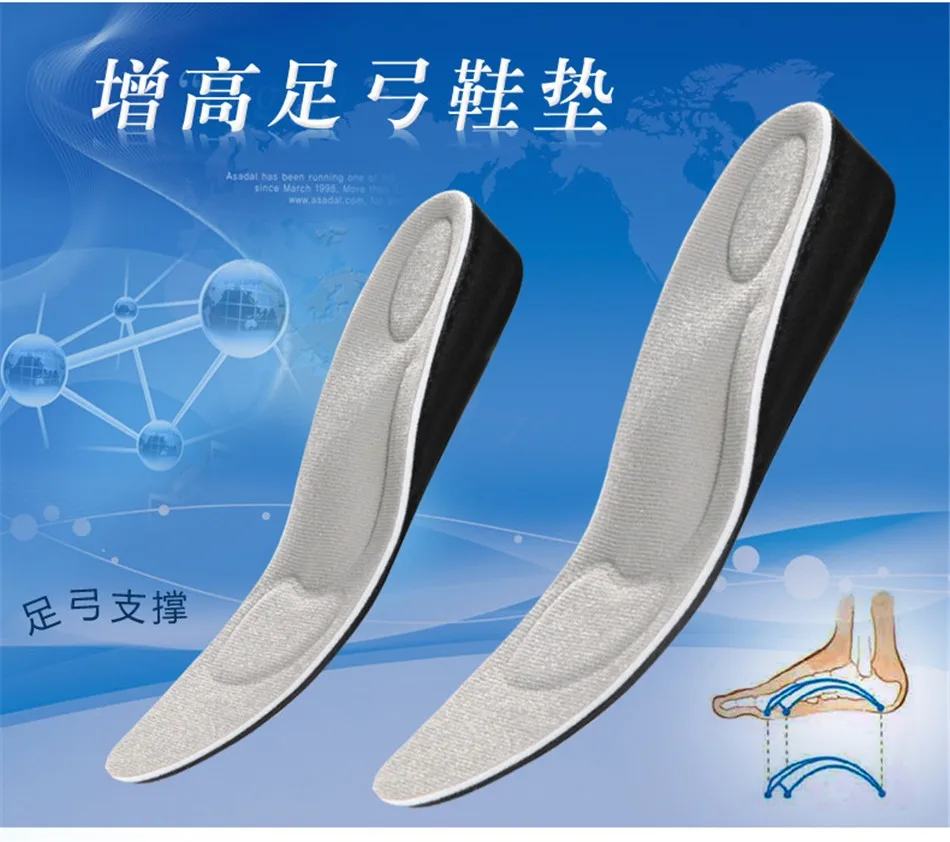 height increase insole (1)