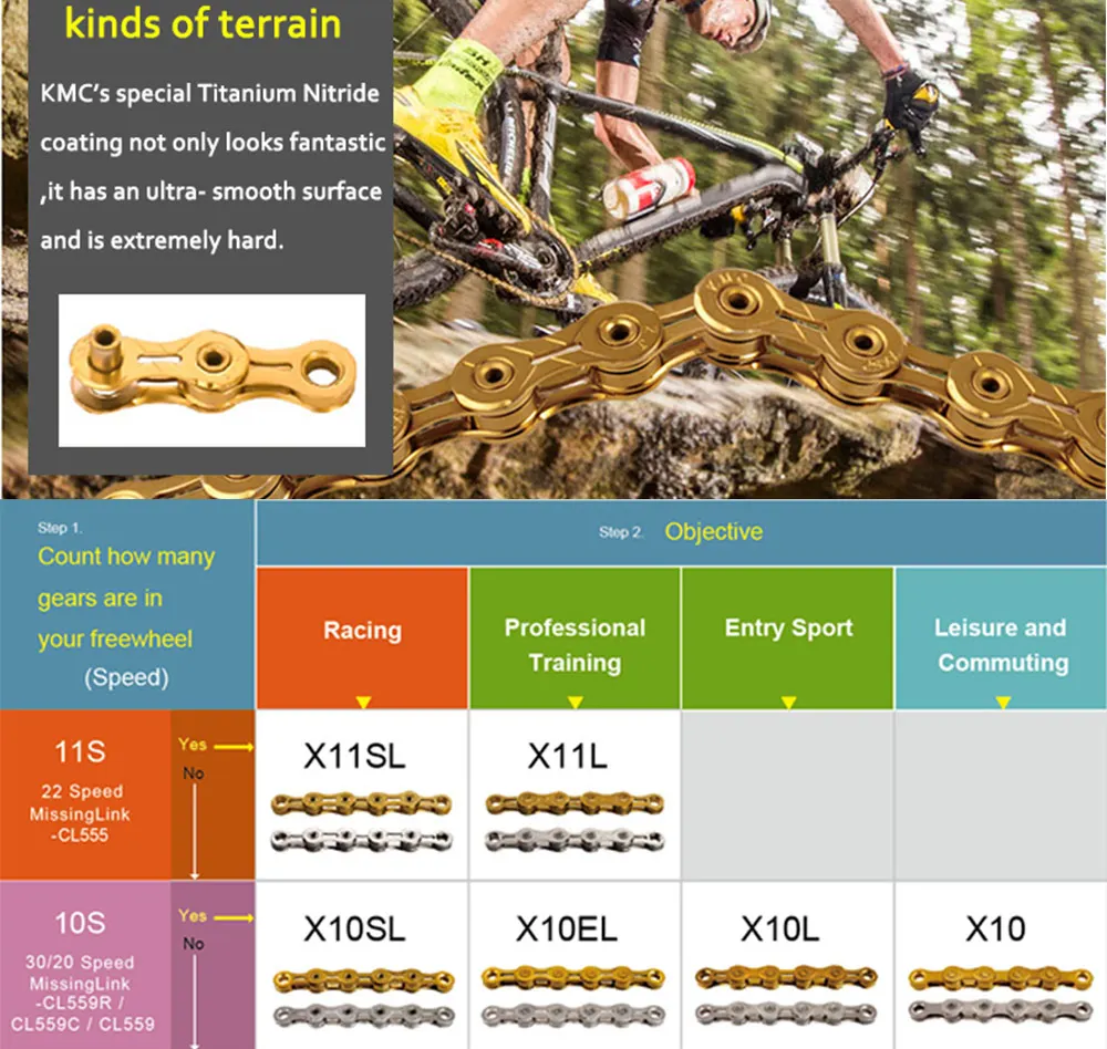 Perfect KMC Z410 1/8 Single Speed Chain Fixed Gear bicycle Chain 112L Urban Leisure Bike Folding Bike Chain Multi-Color  Bike Chain 390g 6