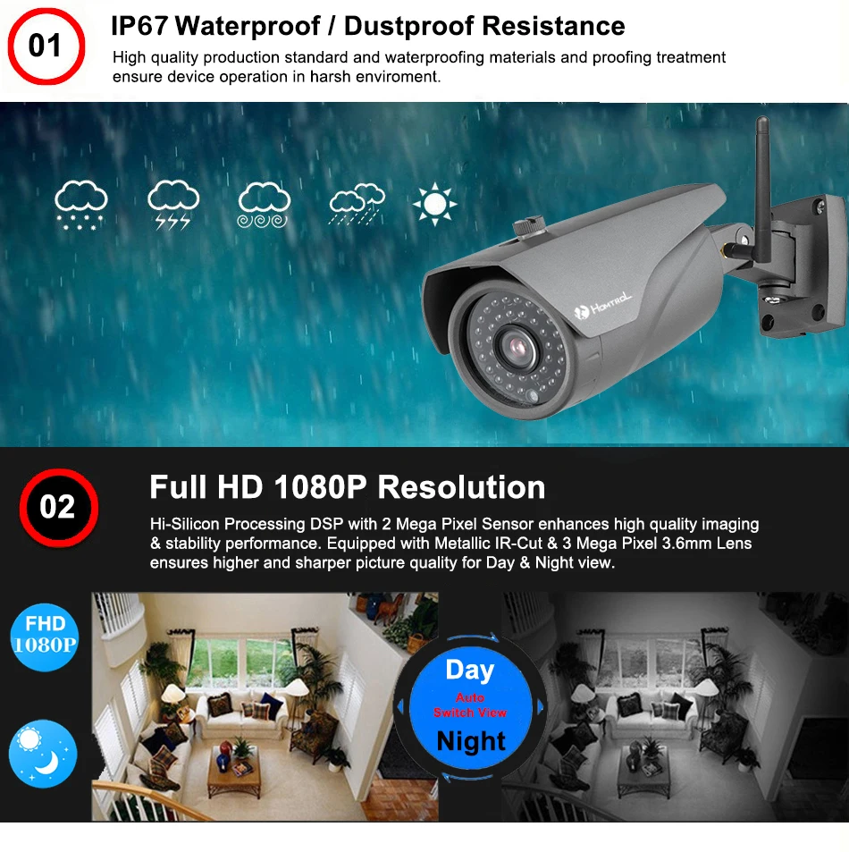 HT-SC7201 IP67 Wifi IP Camera 1
