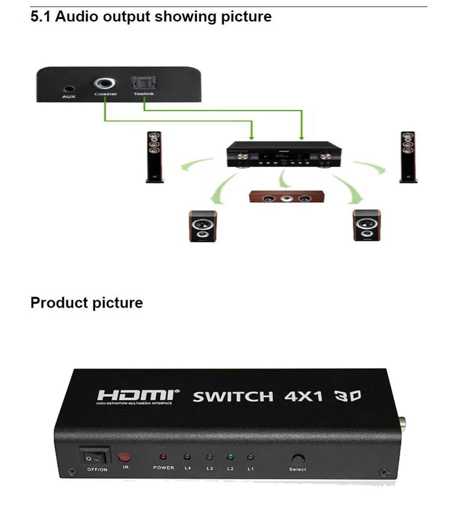 Новый HDMI коммутатор 4x1 ведьмы с аудио 5.1 SPDIF/коаксиальный и 3.5 R/L 4 порта коммутатор 4 К 1080 P 3D ac3/5.1dts dolby true Поддержка Arc