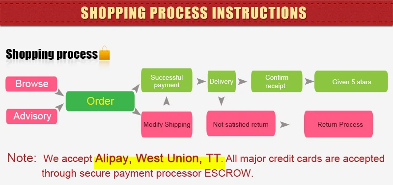 6ATM часы водонепроницаемый тест er инструмент часовщики чехол для часов сопротивление 2 часы ремонтные Инструменты Наборы тестовая Машина Часы ремонтные инструменты