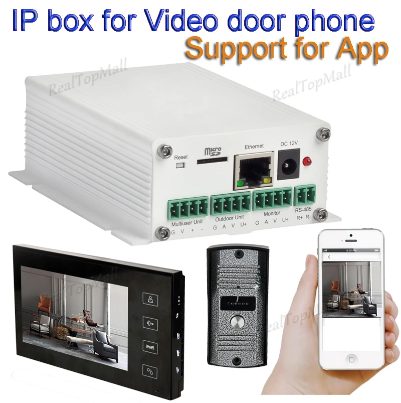 Wireless WiFi IP BOX For Video Doorphone Doorbell Building Intercom System Control 3G 4G Android iPhone ipad APP on Smart Phone