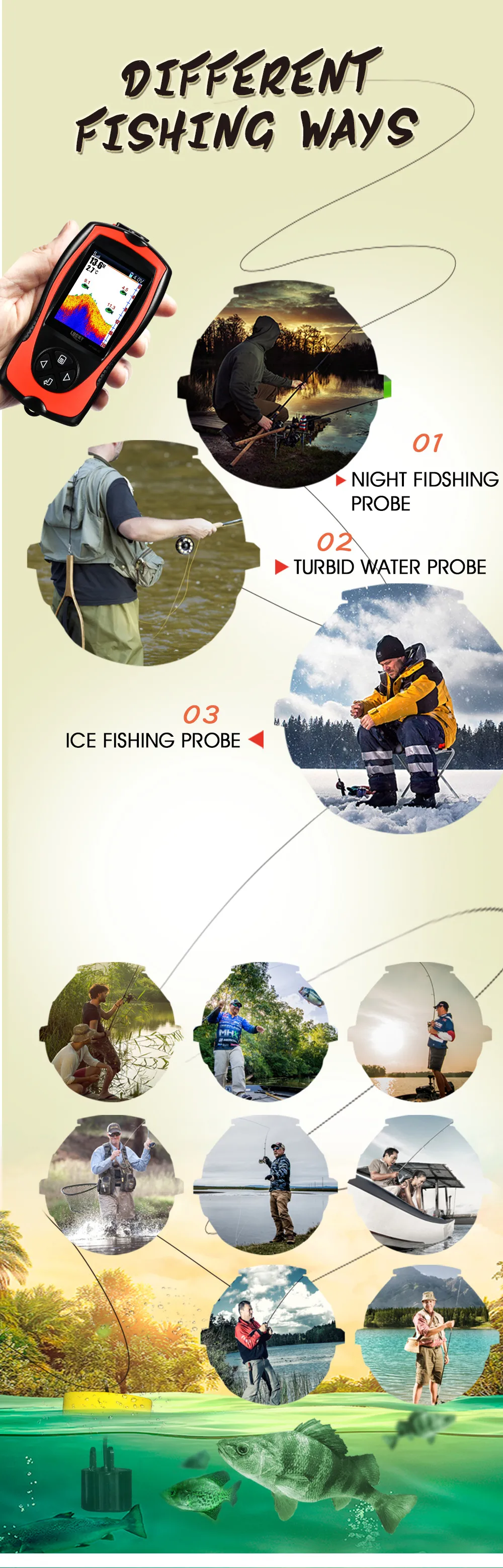 Lucky портативный эхолот кабельный эхолот для рыбалки эхолот Для Каяка лодки ледяное озеро