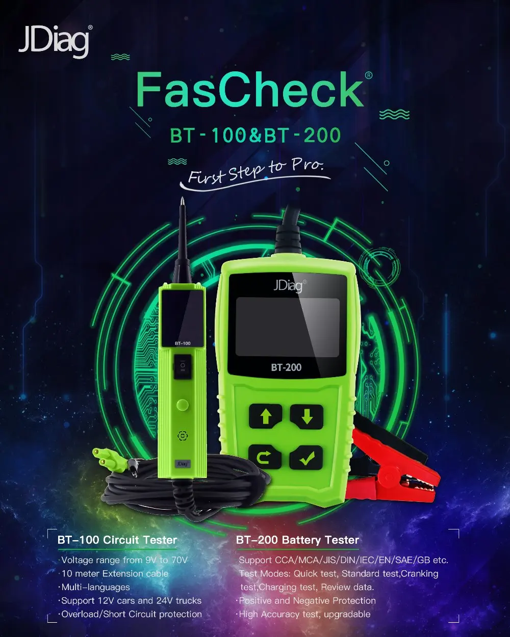FasCheck