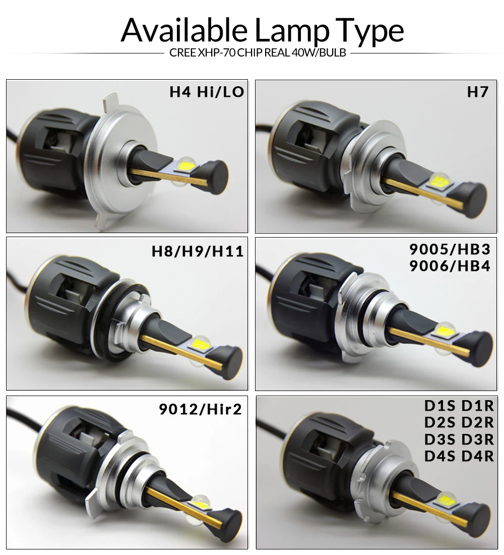 8 led headlight h4,LED headlight h7,LED headlight h11,LED headlight 9005 hb3,LED headlight 9006 hb4,LED headlight 9012 hir2,LED headlight d1s,LED headlight d2s,LED headlight d3s,LED headlight d4s,LED headlight d1r