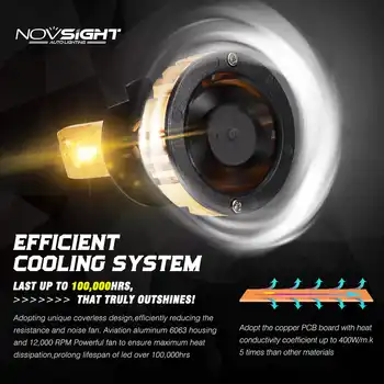 NOVSIGHT 72W 12000LM H4 LED Headlights H7 H11 H8 HB4 H1 H3 HB3 H13 HB5 Car Led Bulbs Headlight Control Driver Golden Car Lamps