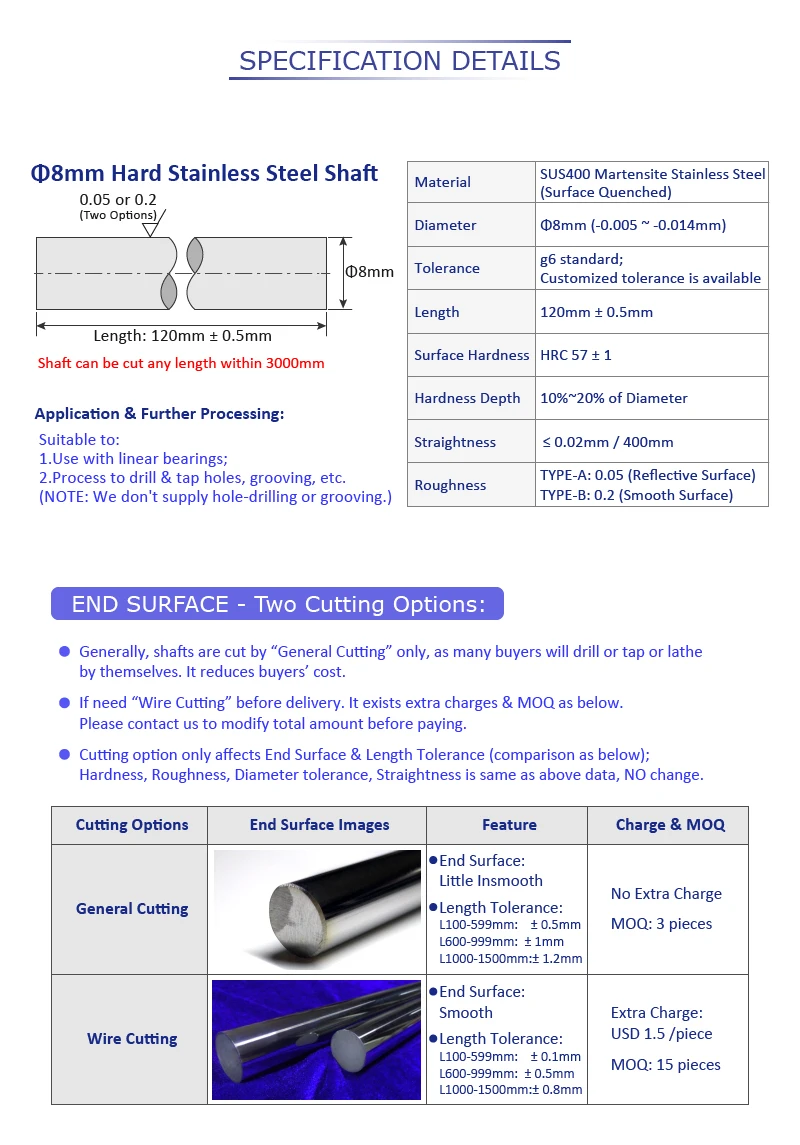 Hard Shaft SPEC 8_(57)AB-120