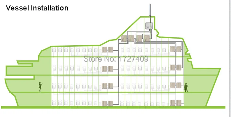 tri band signal repeater (2).jpg_.webp