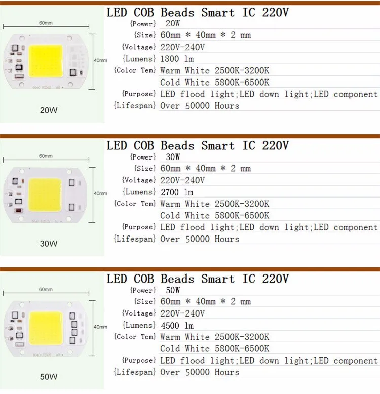 New-COB-Smart-IC-p1-03