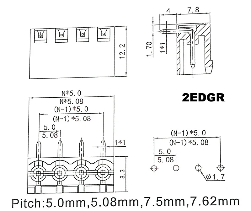 2EDGR size