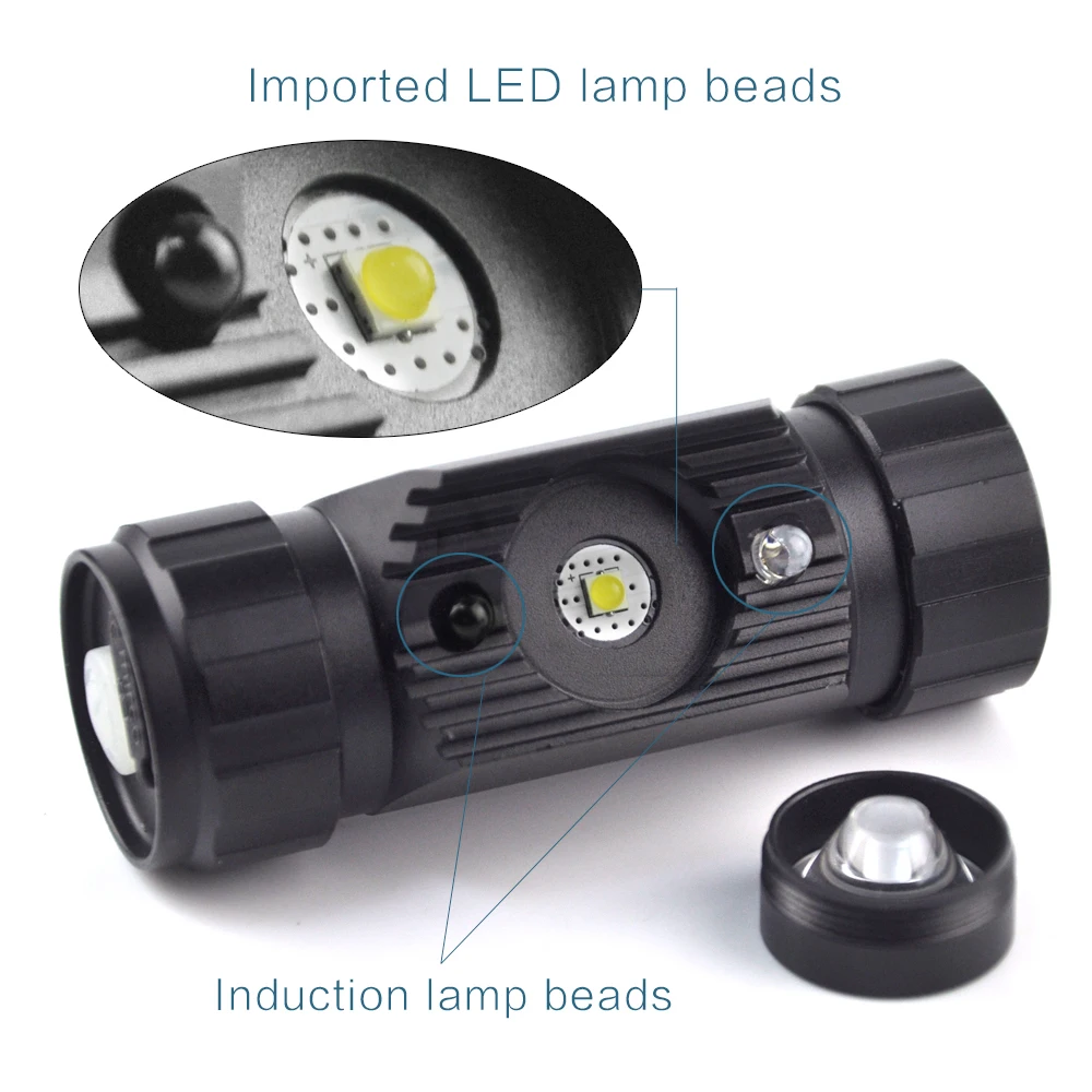 Faróis de LED