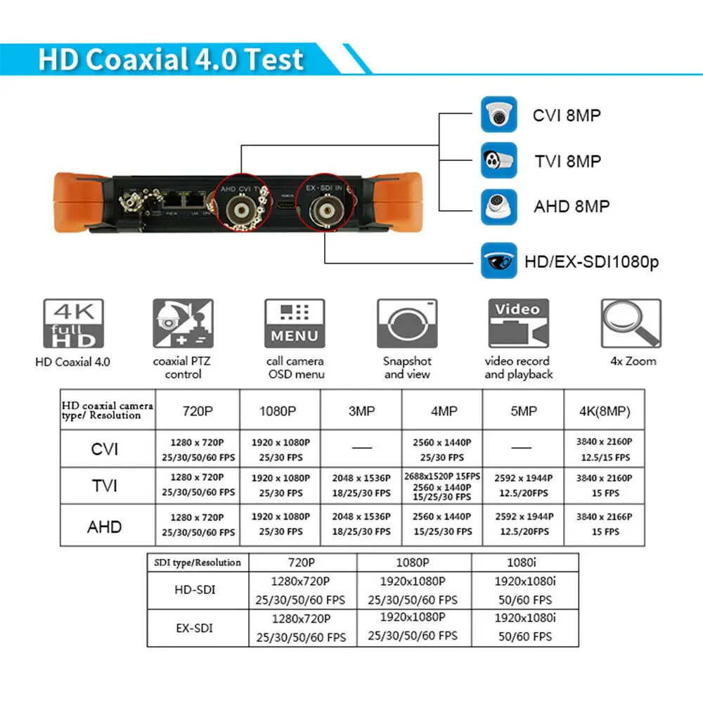 8 "сенсорный экран CCTV тестер Гб IP/CVBS/TVI/CVI/AHD/SDI/EX SDI 4 к камера монитор Wifi