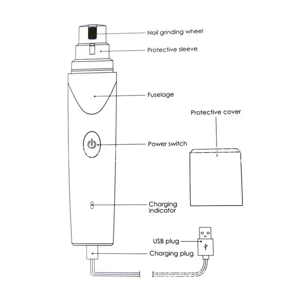 Портативный размер usb зарядка для домашних животных собак кошек коготь для ухода за ногтями триммер палец с когтем инструменты для маникюра аксессуары для домашних животных