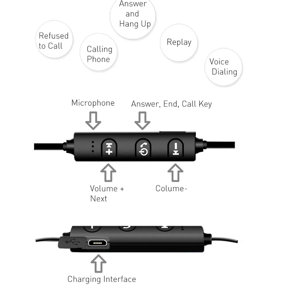 Lamyik Ушные крючки Беспроводной наушники Bluetooth спорта гарнитуры шейным V4.1 стерео