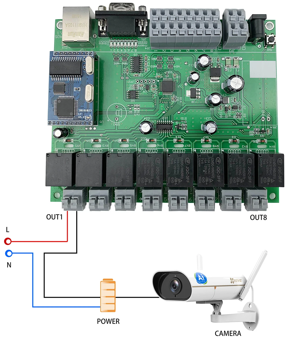 8-канальный сетевой видеорегистратор Ethernet триггерный релейный модуль с GPIO локальной сети Wan RJ45 RS232 TCP IP программы макетная плата "сделай сам" умный дом