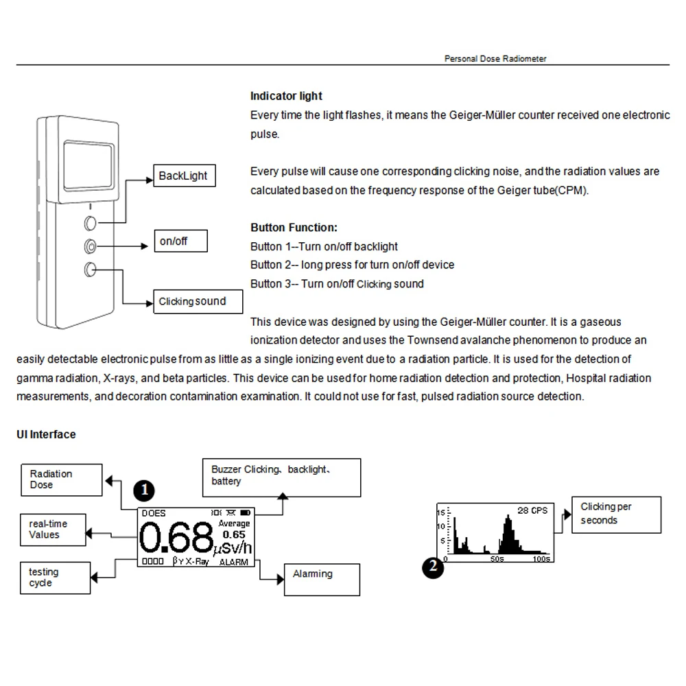 Портативный переносной цифровой ЖК-экран детектор радиации Профессиональный индикатор радиации Тестер дозиметр радиации