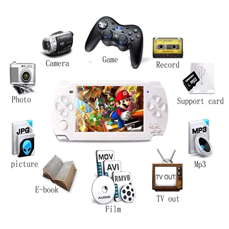 new Built-in 5000 games, 8GB 4.3 Inch PMP Handheld Game Player MP3 MP4 MP5 Player Video FM Camera Portable Game Console