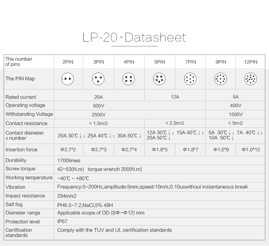 LP-20-_08