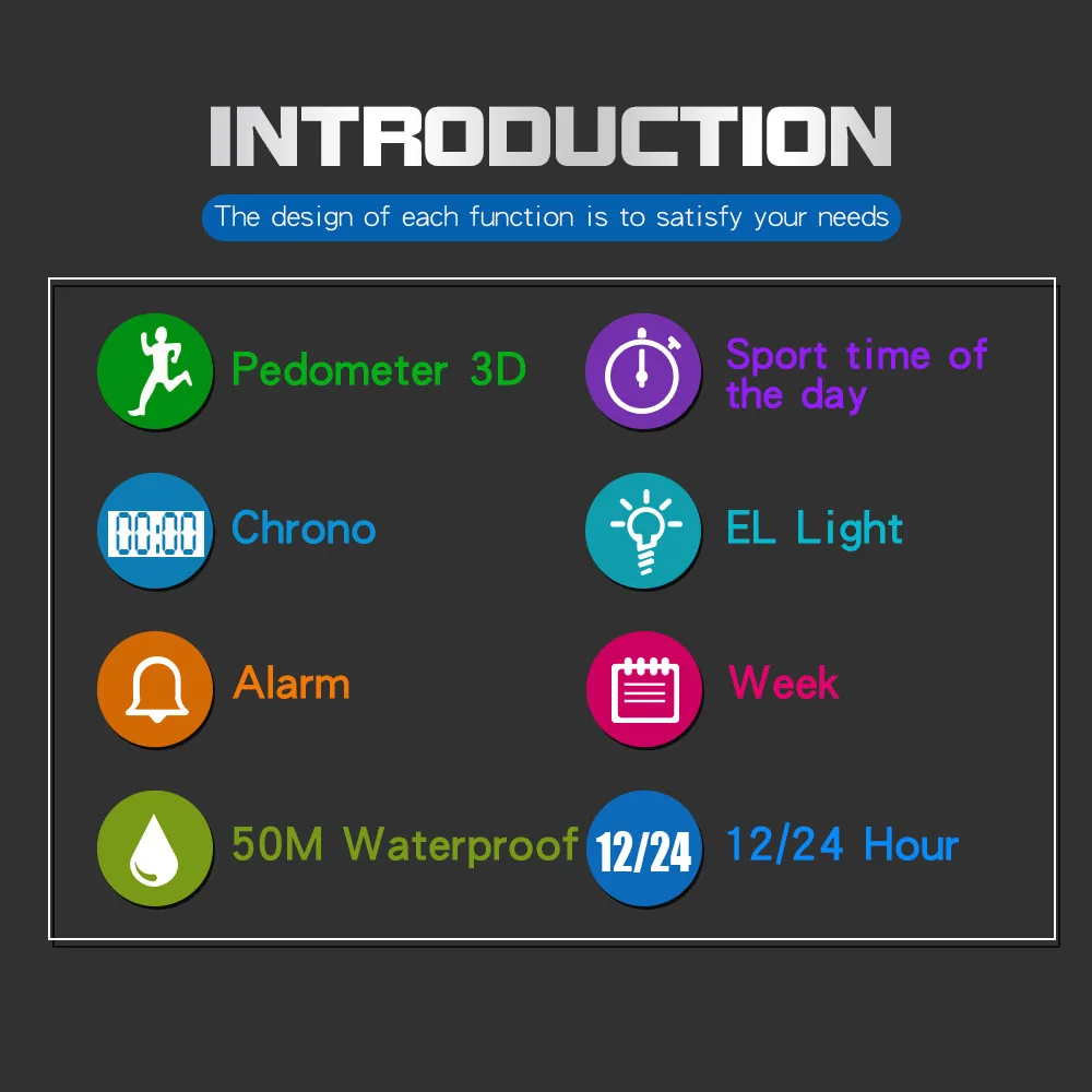 SYNOKE 9105 Sport Watch Men Pedometer 50M Waterproof Multifunction Digital Wristwatch PU Strap LED Mens Electronic Watch Mens 5