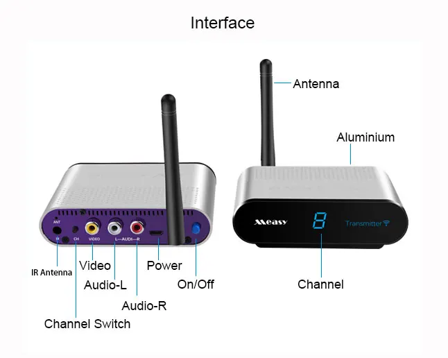 AV230-web-En-White_06